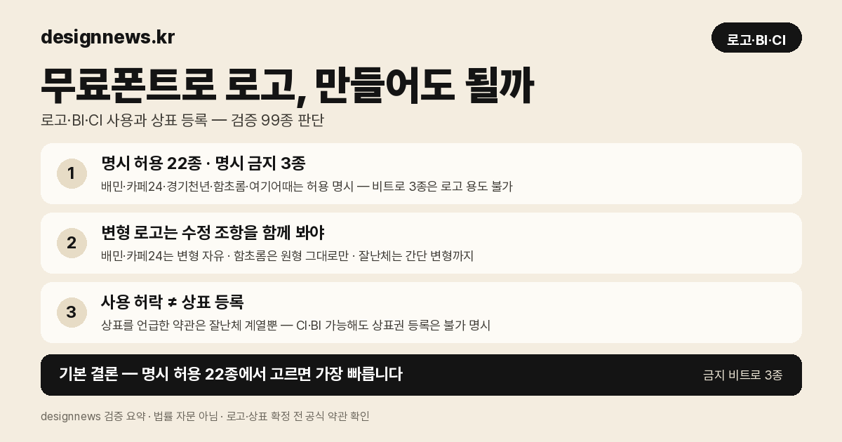 무료폰트 로고·BI·CI 사용 판단