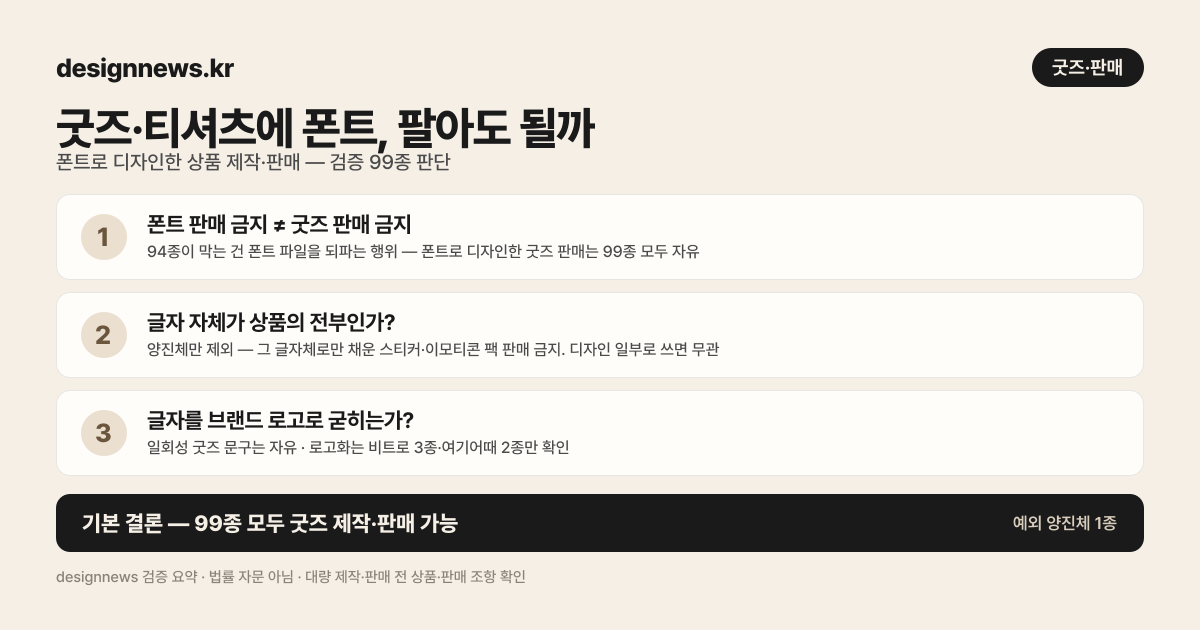 굿즈·티셔츠 폰트 사용 판매 판단